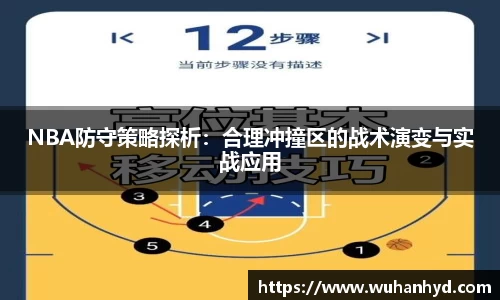 NBA防守策略探析：合理冲撞区的战术演变与实战应用