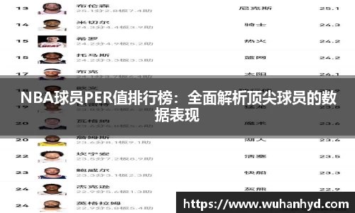 NBA球员PER值排行榜：全面解析顶尖球员的数据表现